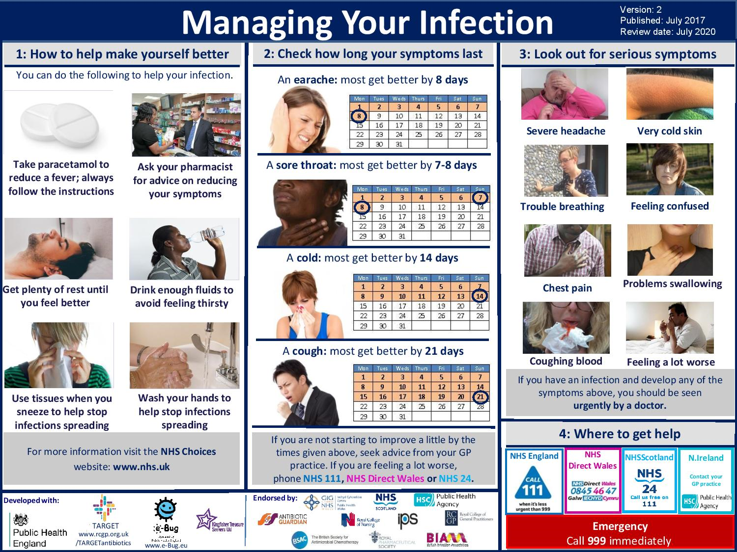manage your infection